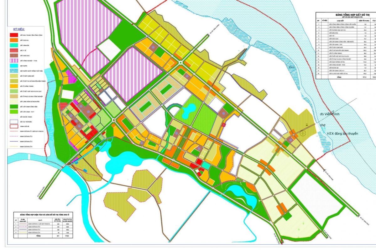 Tin tức & Giá trị cốt lõi