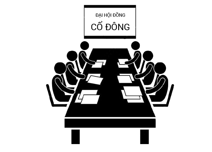 Quy định về cuộc họp Đại hội đồng cổ đông thường niên